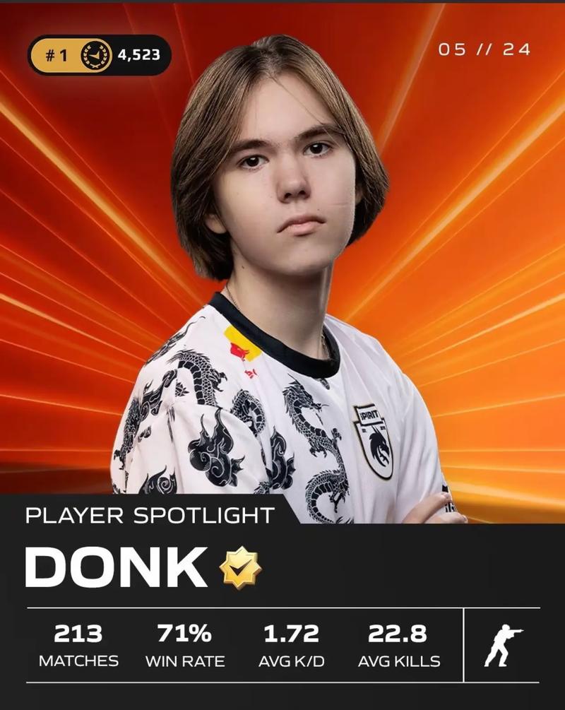 Team Liquid 和 Team Heretics 暂时在 VCT 2025： EMEA Stage 1 中位居小组第一