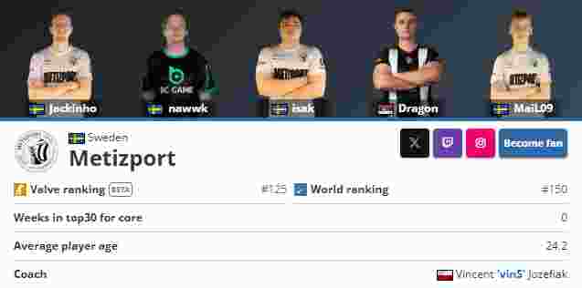 TheShy带队也未能做到！WBG改名后队伍首次晋级季后赛四强