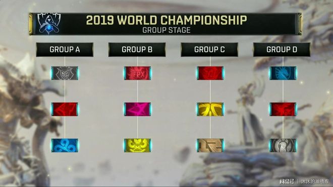 Falcons vs GamerLegion 比赛预测与分析 - 完美世界上海Major 2024：欧洲RMR A