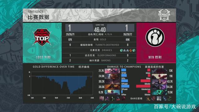 资讯【PUBG吃鸡】冲冲冲~开饭了~下饭集锦！